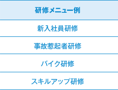 研修メニュー一例