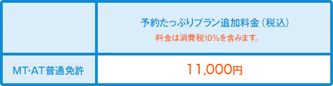 予約たっぷりプラン料金表